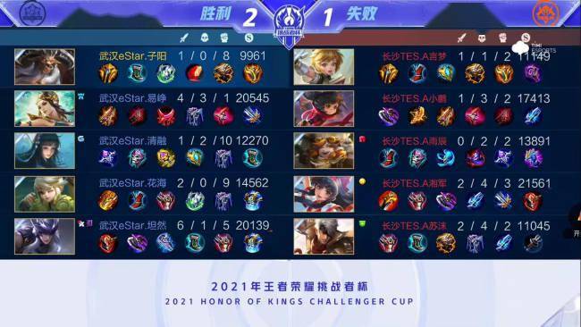 当球队一度 当球队一度