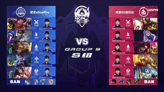 术的进步 术的进步