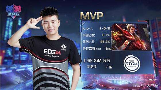 精彩绝杀 精彩绝杀