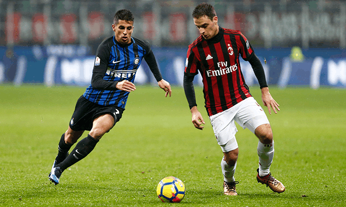 与投资视角 与投资视角