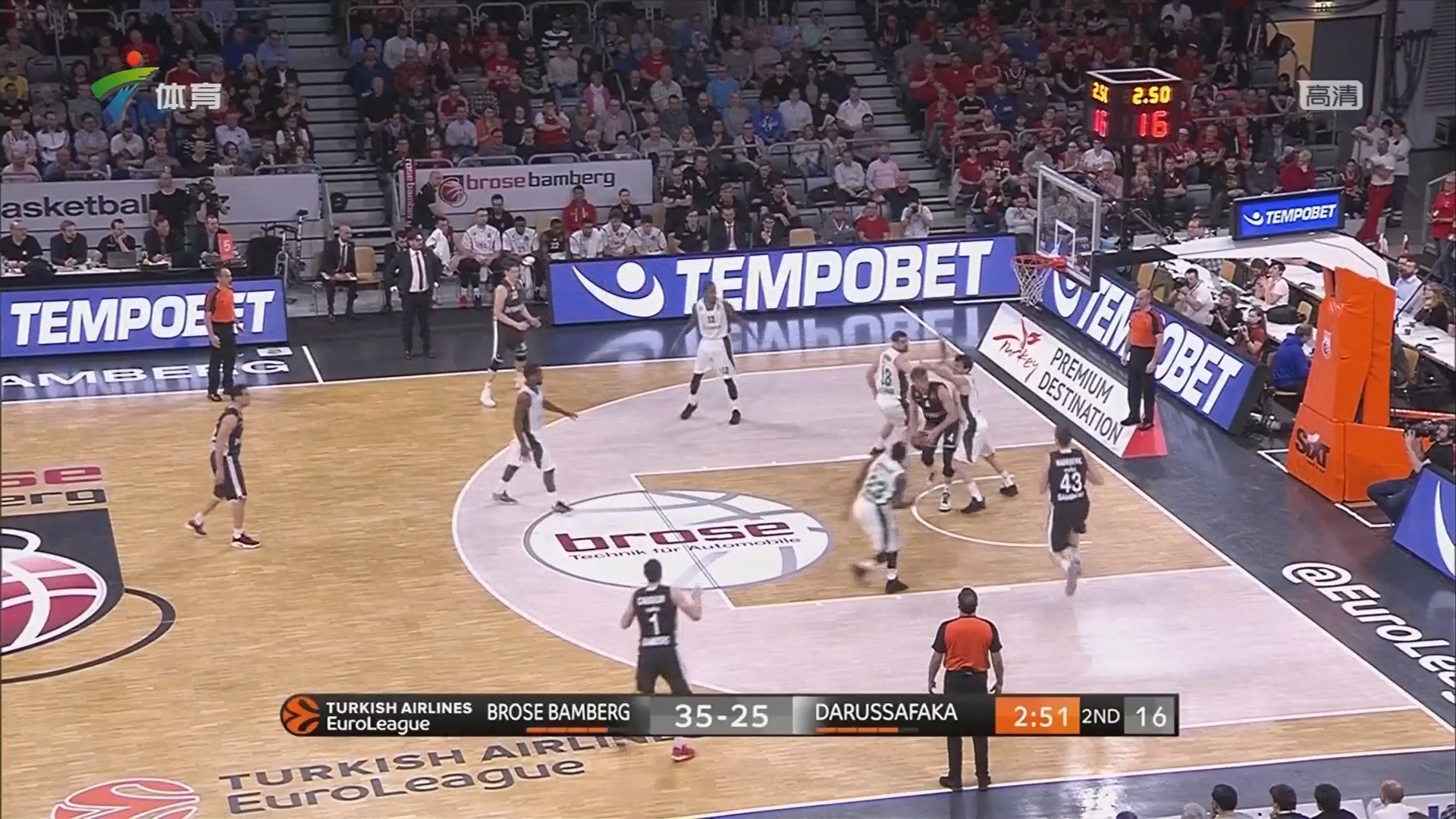 关键回合的 关键回合的